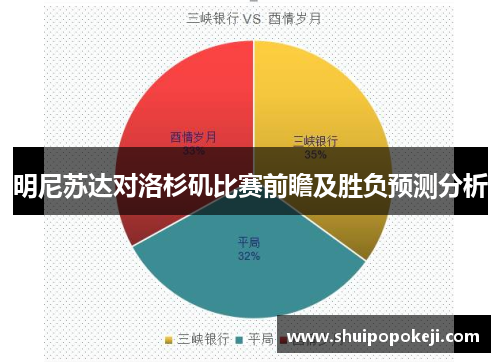 明尼苏达对洛杉矶比赛前瞻及胜负预测分析