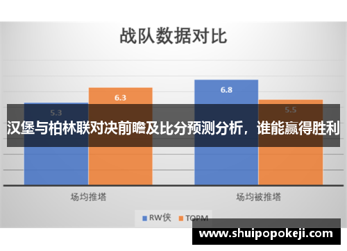 汉堡与柏林联对决前瞻及比分预测分析，谁能赢得胜利